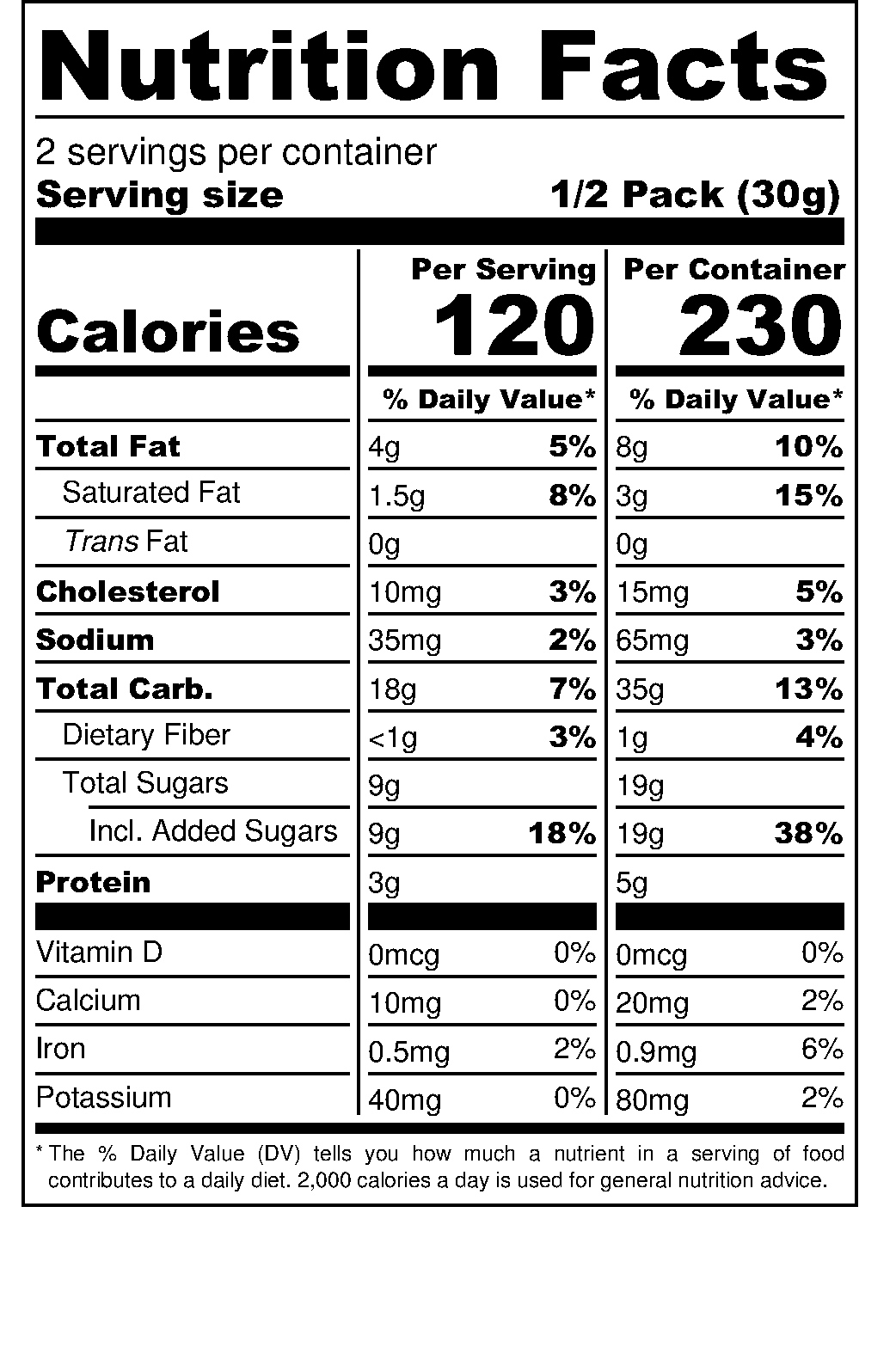 Almond Baklava nutritional label