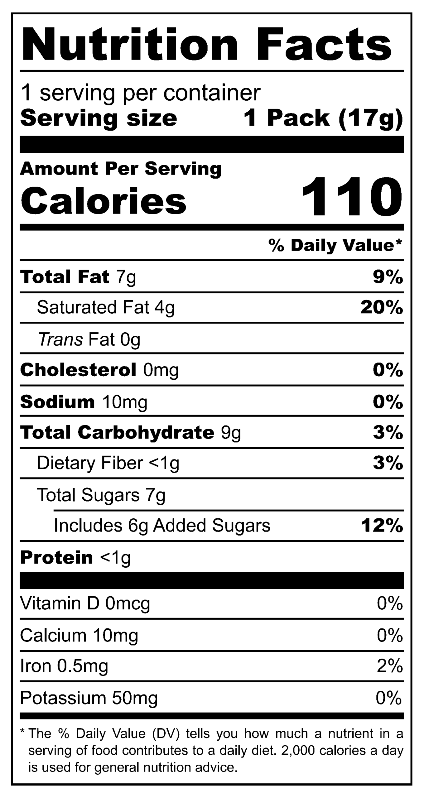 Serenata Finger nutritional label