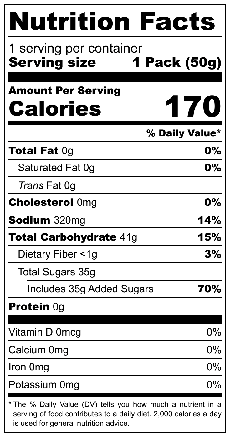 Melange De Fruits Gommes nutritional label