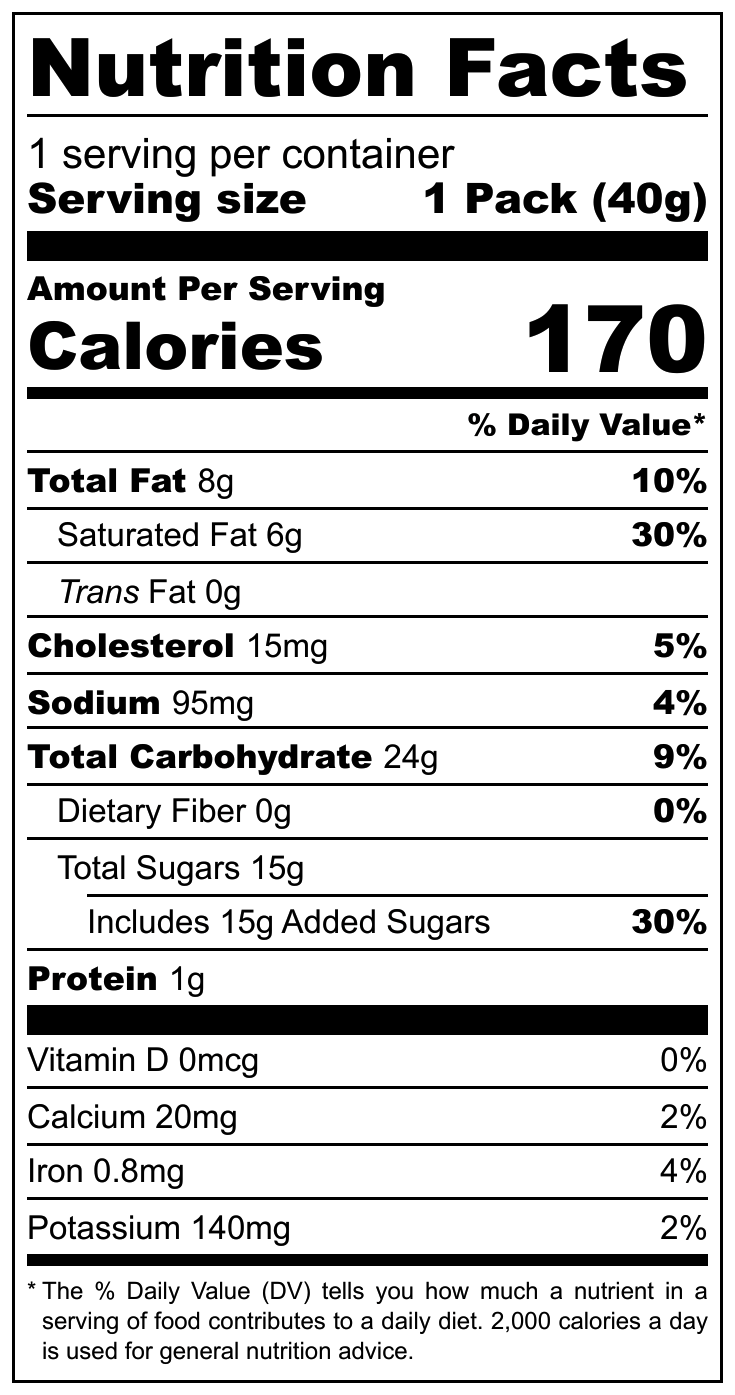 Today Snowball nutritional label