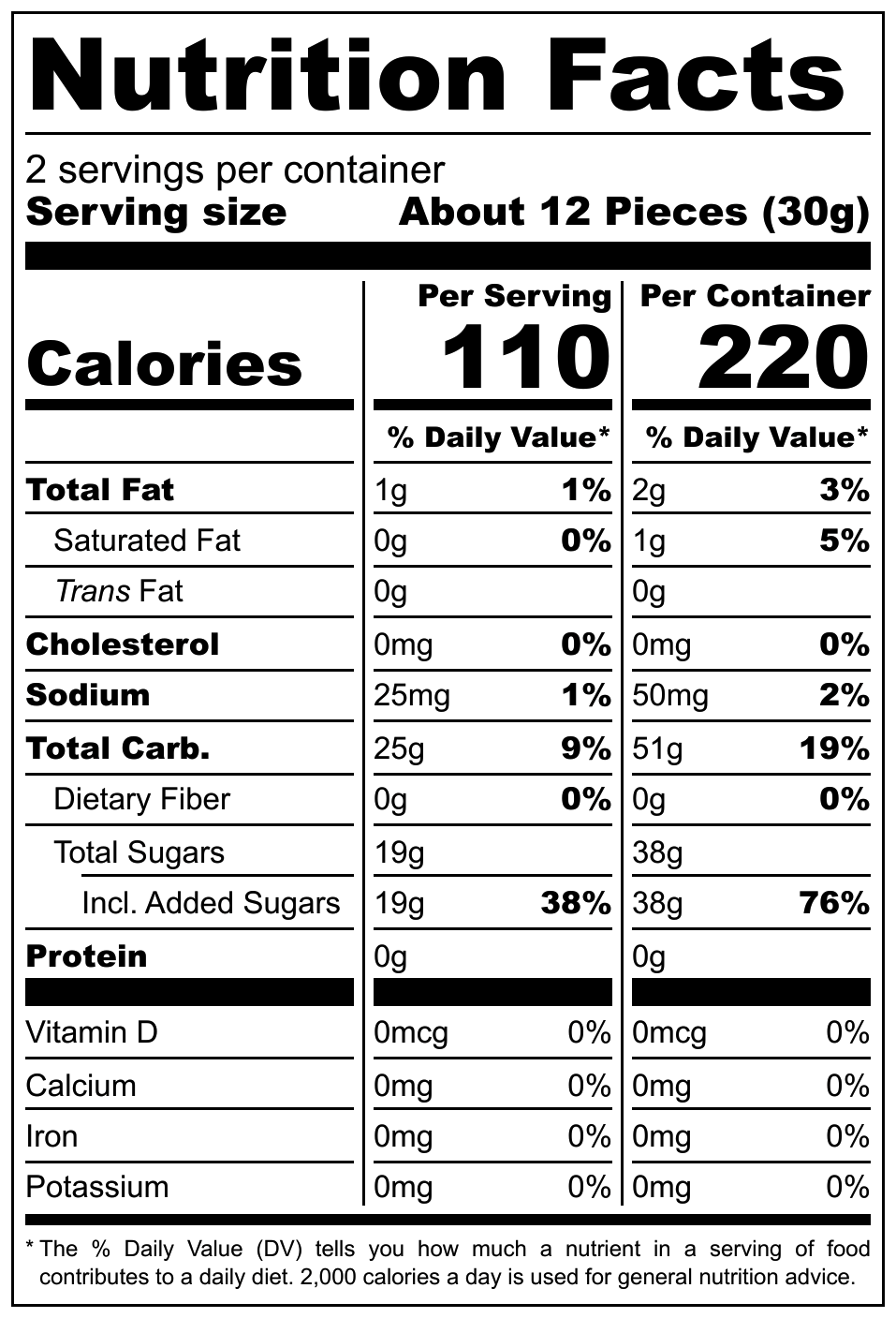JoJo Smackers Drops nutritional label
