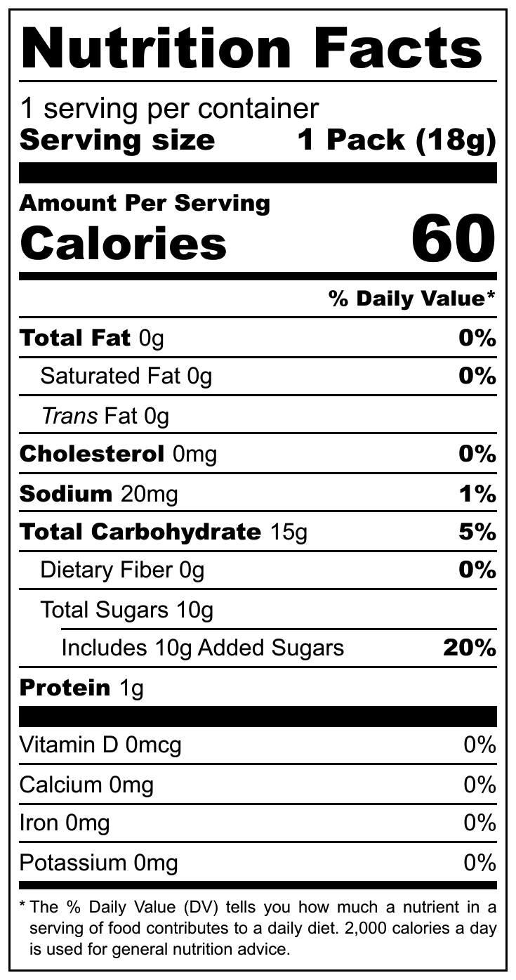 Candyland Chili Mili Hot Gummy Candy nutritional label