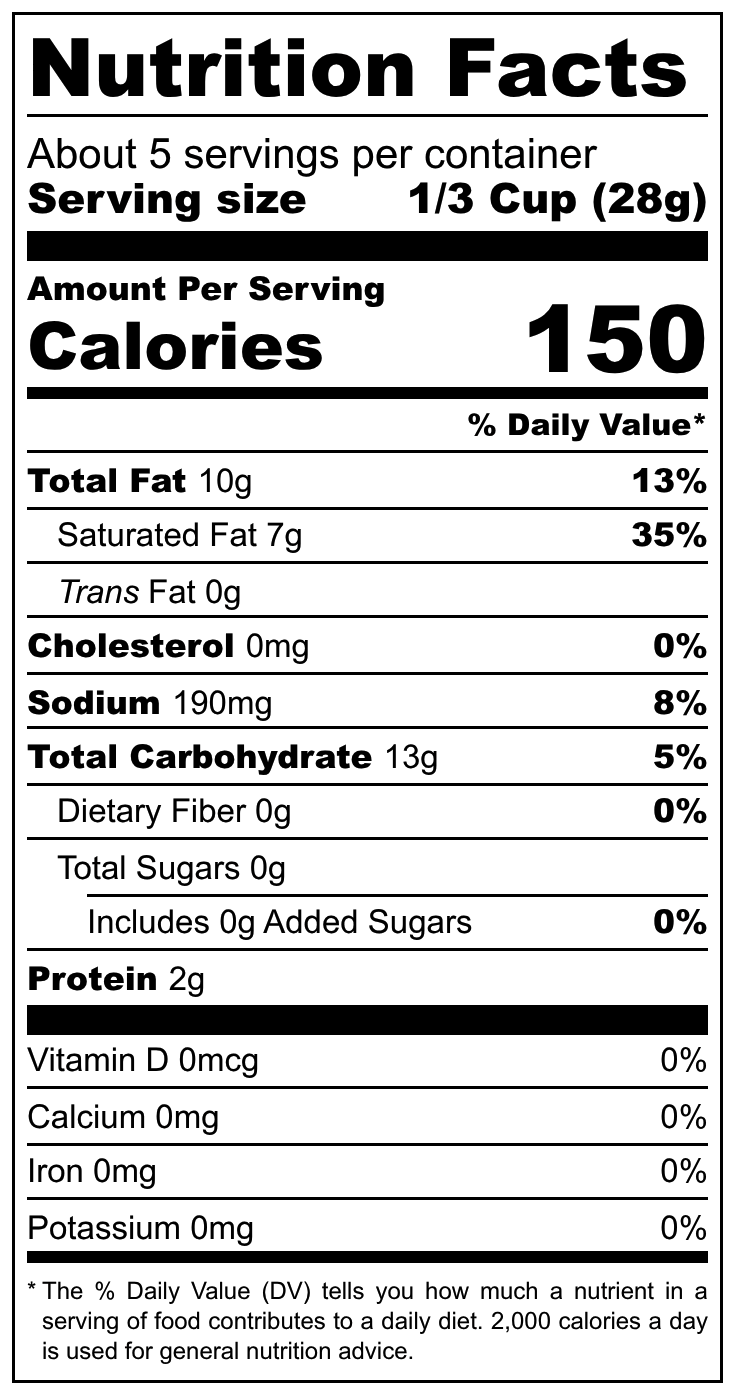 Shahi Papdi nutritional label