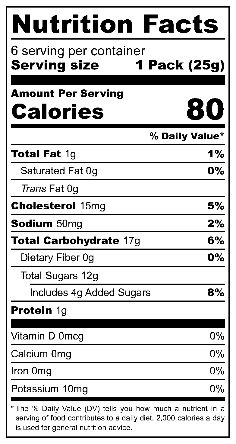 Raspberry Roll Cake nutritional label