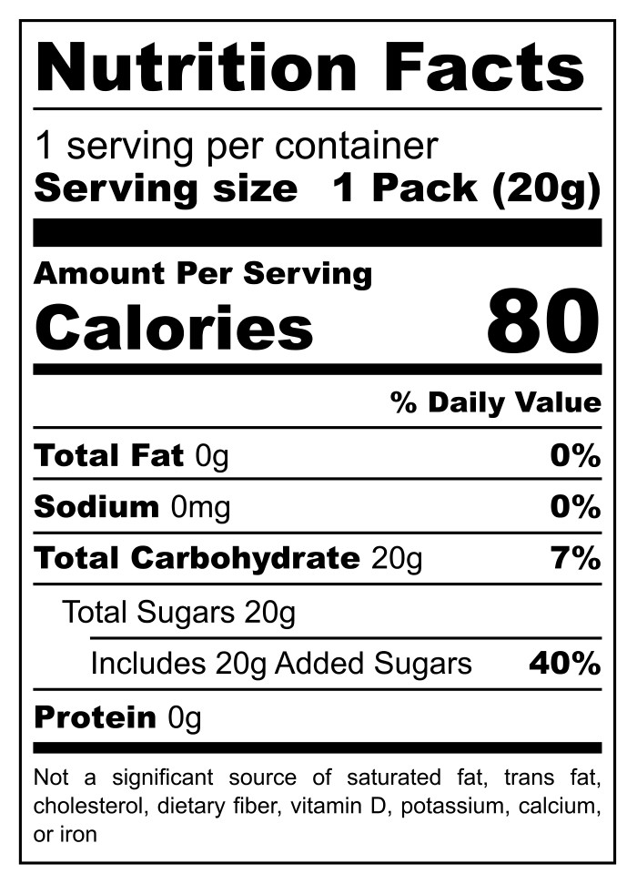 Lupy Lups Sour Challenge Cotton Candy nutritional label