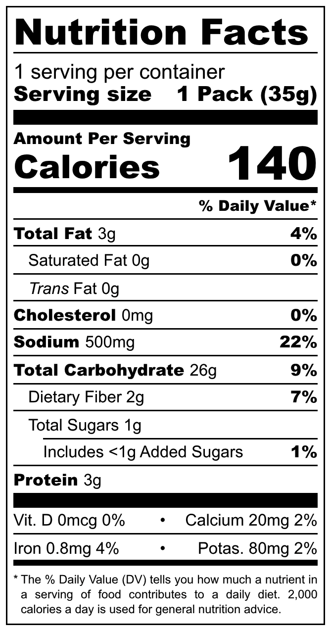Beskidzkie Pretzels nutritional label