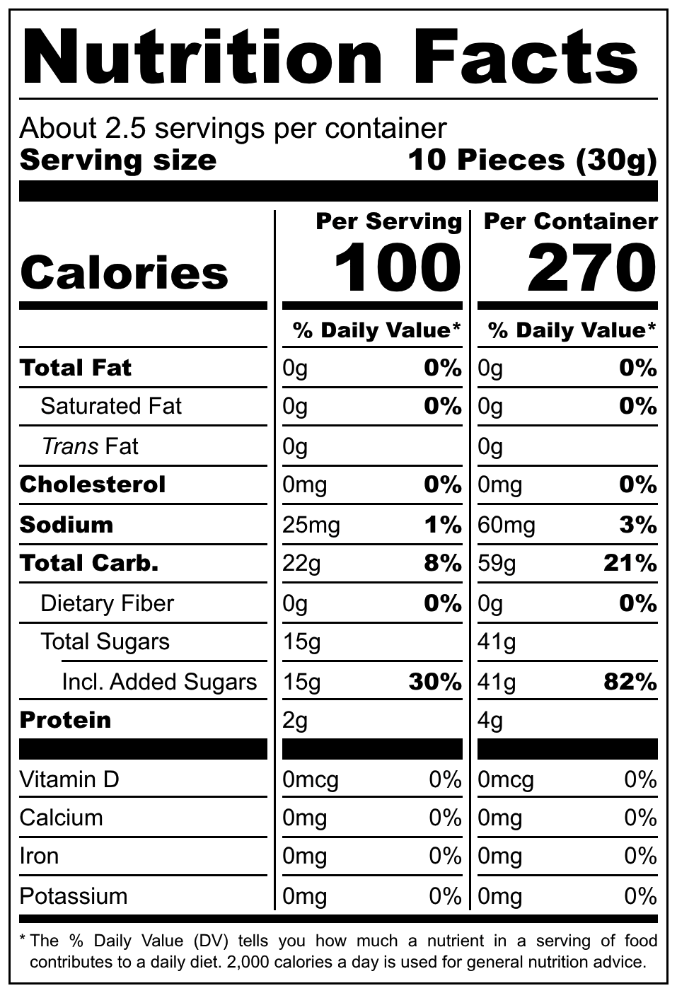 Travel Gummies Africa nutritional label