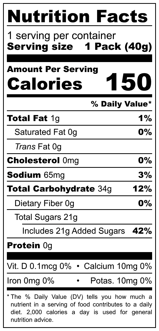 Zelico The Caramel nutritional label