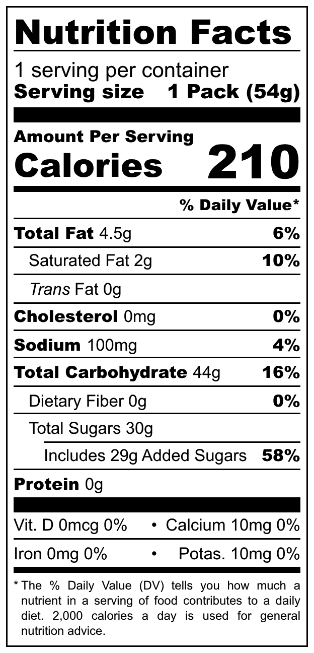 Zelico Fruit & Milk Soft Candy nutritional label