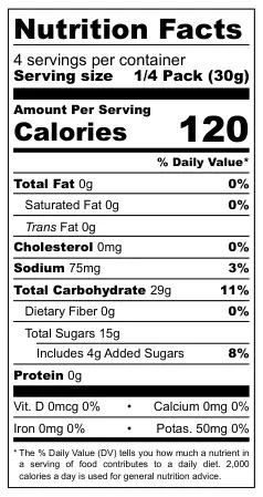 Melin & Maddie Gummies nutritional label