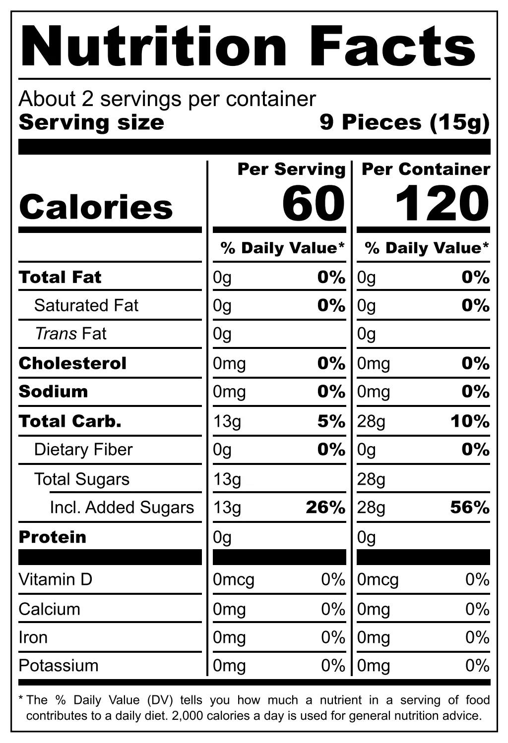 Raspberry Hard Candies nutrition facts