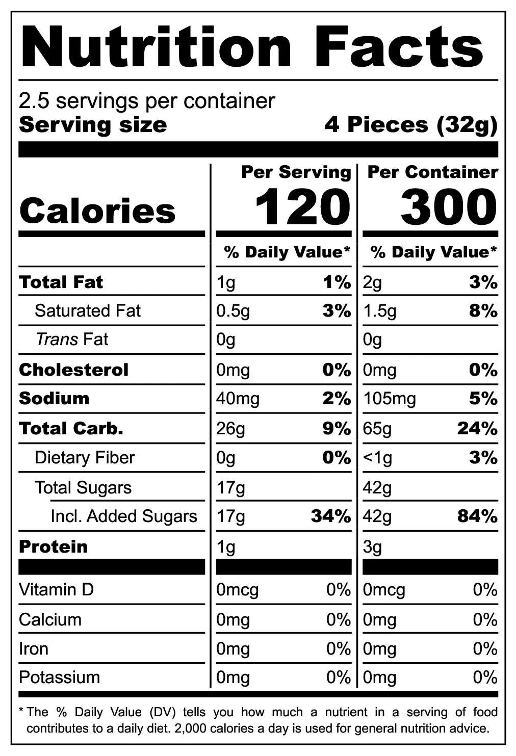Sour Strawberry Belts nutrition facts