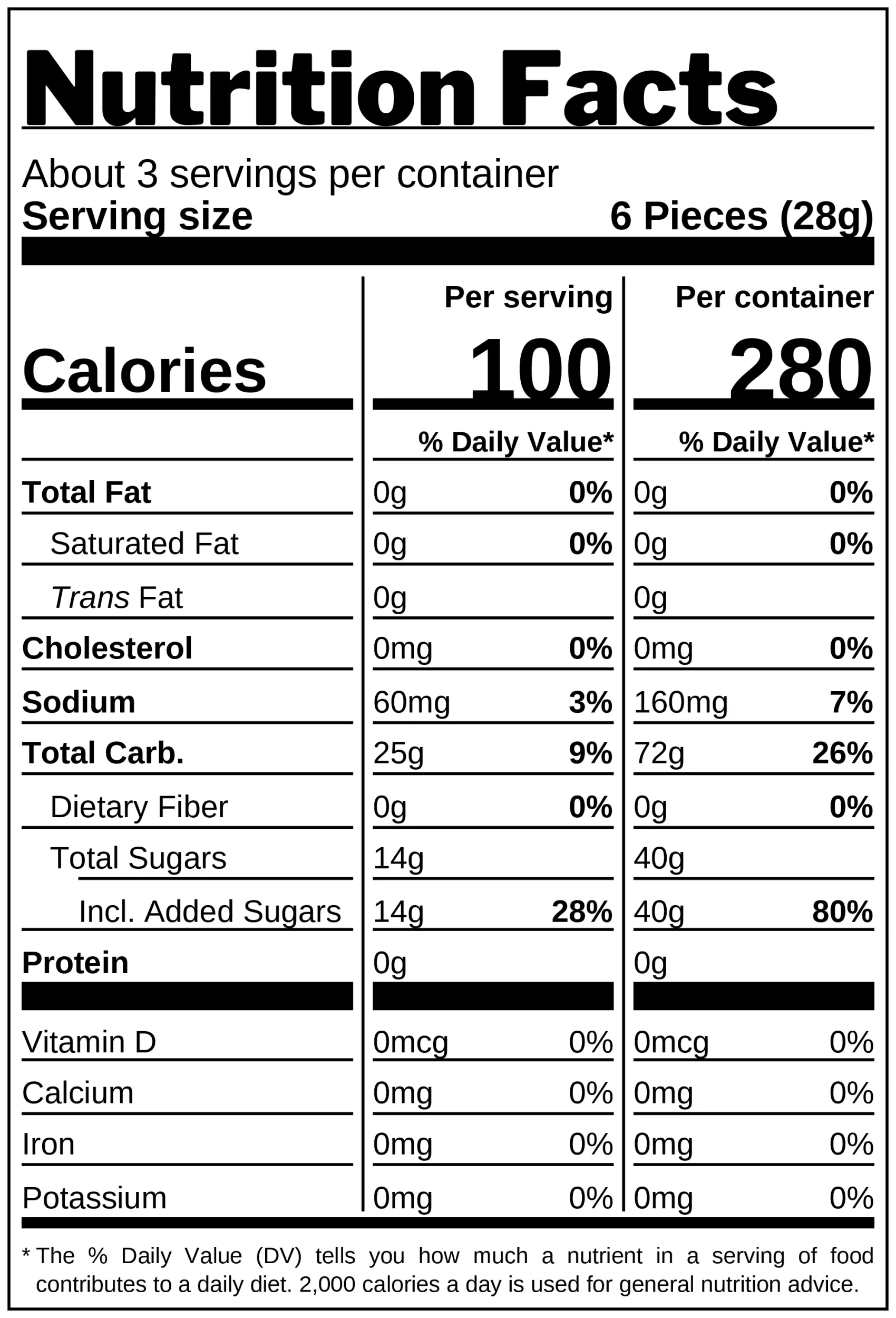 Super-Sour Gummies nutrition facts