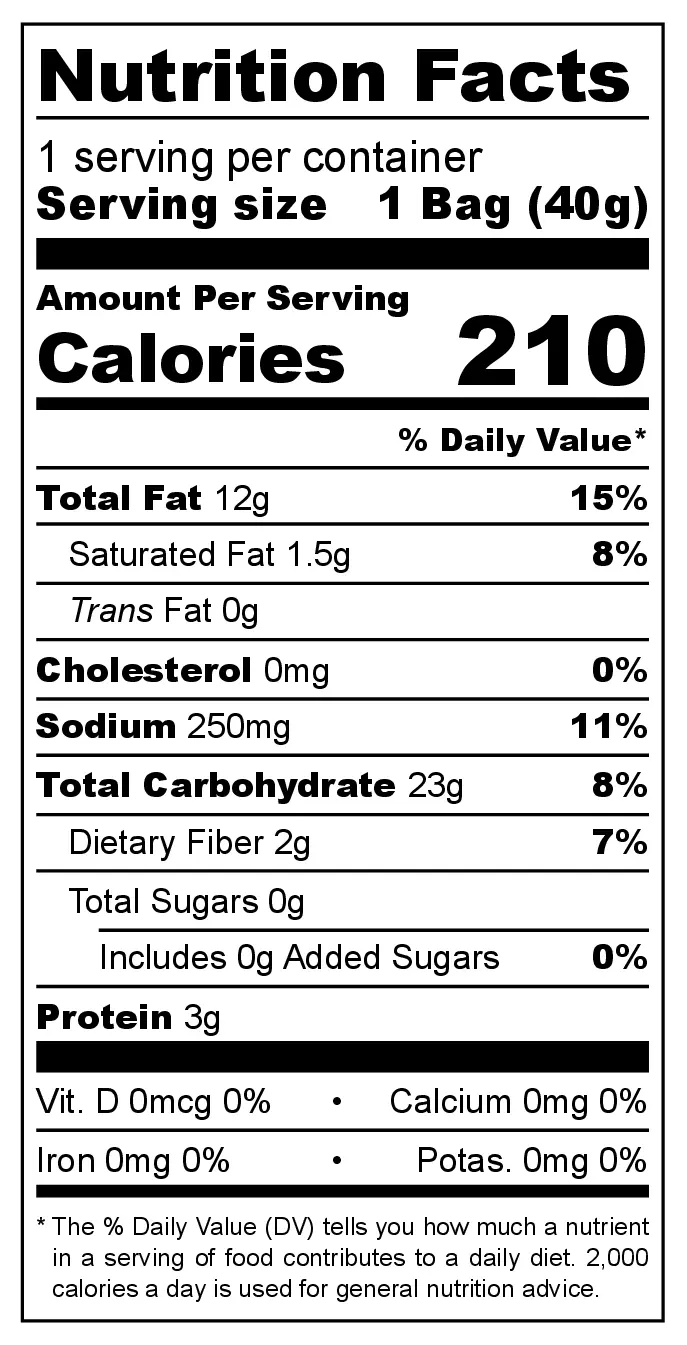 Fried Egg-Flavored Potato Chips nutrition facts